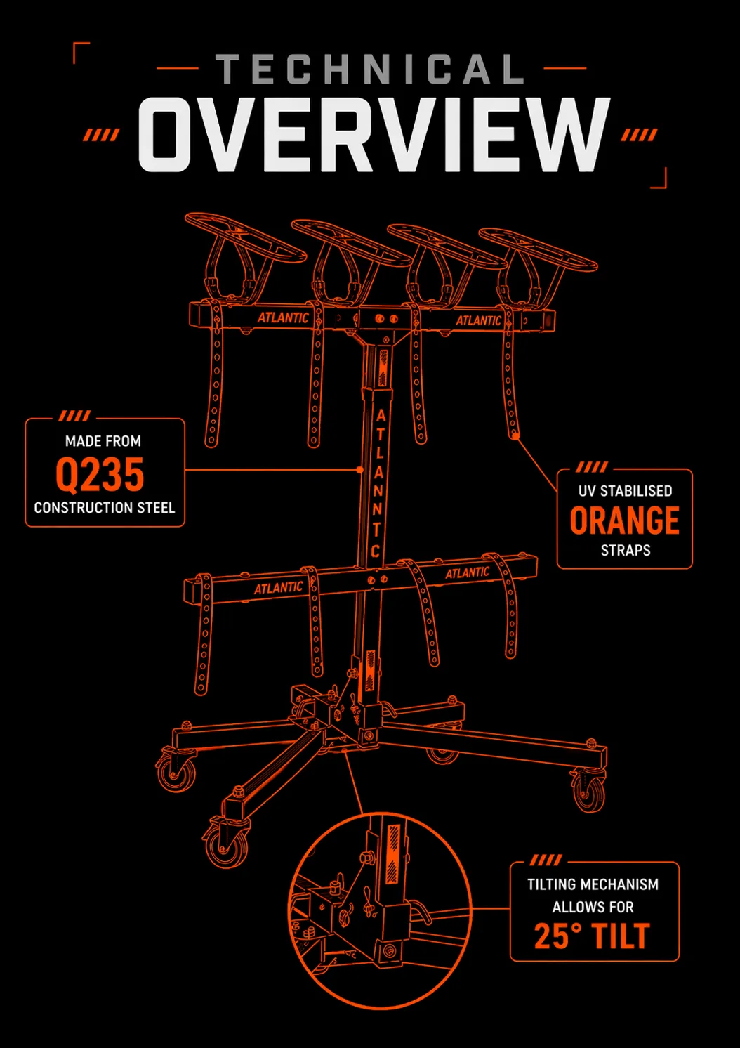 Atlantic Bike Racks — Australia's Safest Bike Rack