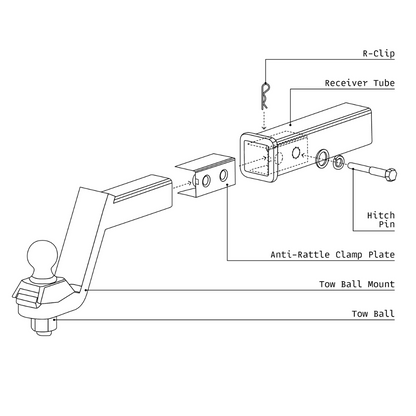 Atlantic® Anti-Rattle Bolt (Hitch Pin)